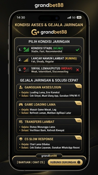 Link Alternatif Grandbet88 untuk Pengguna Android